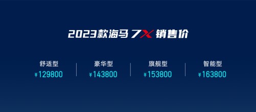 ȼͳӣ20237Xţ