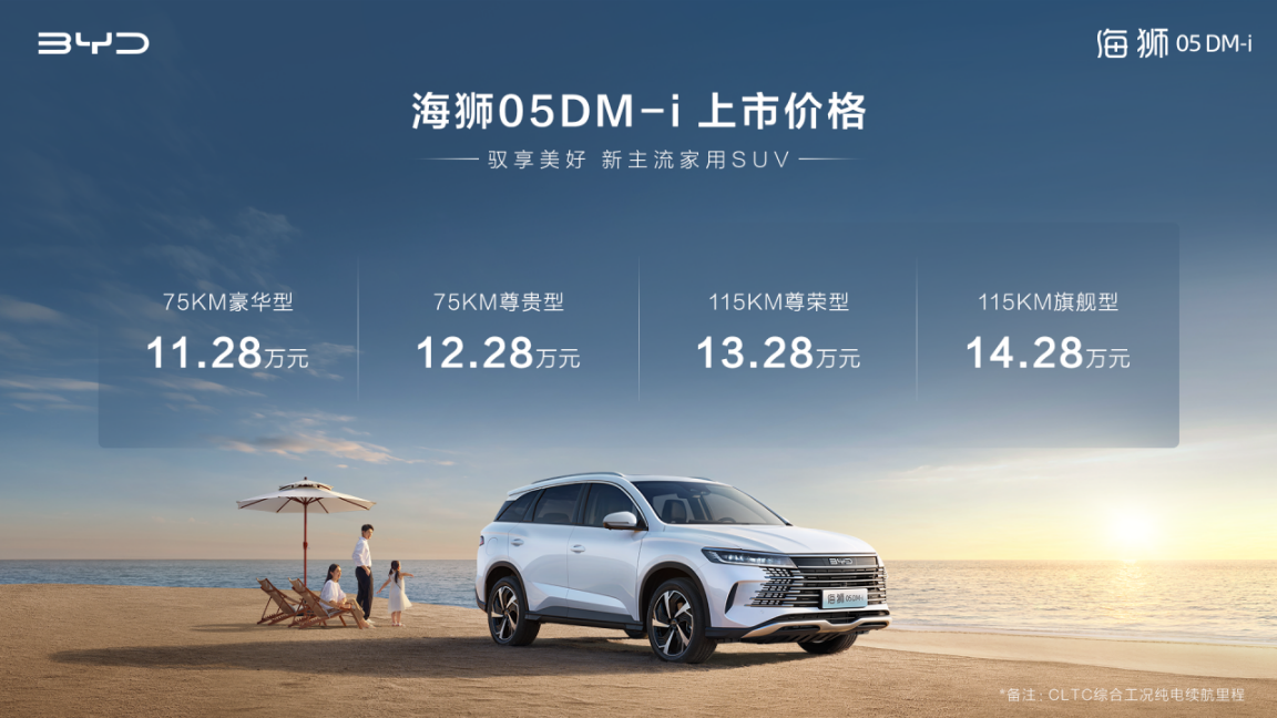 SUVѡǵϺʨ05DM-iУ11.28Ԫ-14.28Ԫ