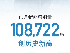10226686Դ10