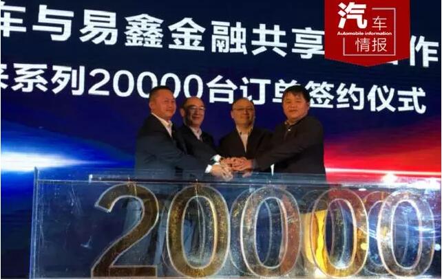 һԽӵ20000̨͡һй