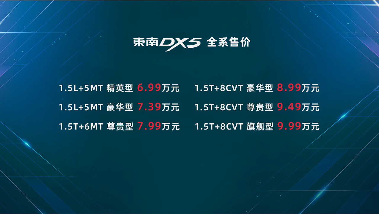 东南DX5全国上市,精致实力“动心中国”