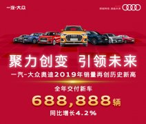 䣬δһ-ڰµ2019ٴʷ¸