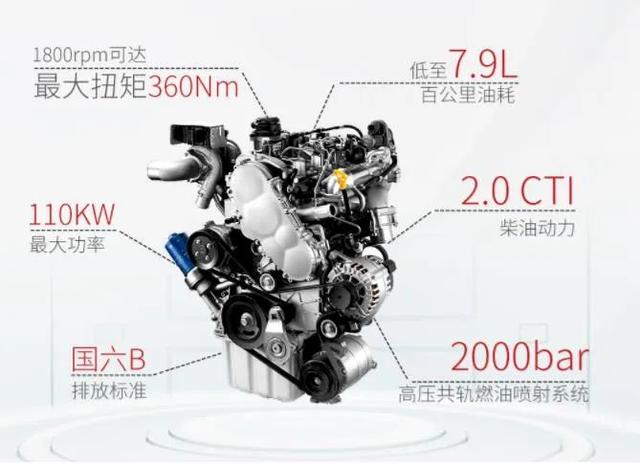 为啥小老板最喜欢买柴油MPV?用两年全明白了,省的都是真金白银