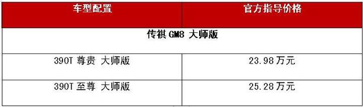 中国豪华商务MPV创领者,传祺GM8大师版正式上市