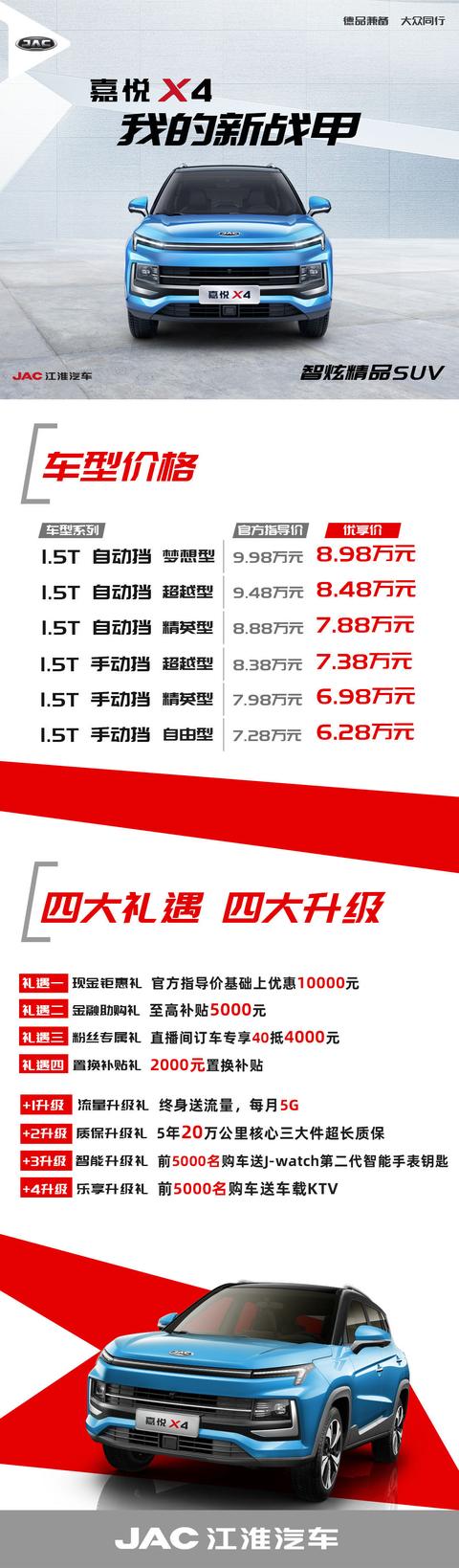 同级独有ADAS智能驾驶系统!智炫精品SUV 嘉悦X4上市,6.28万起售