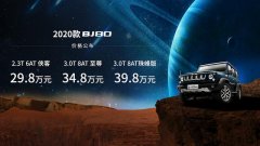 2020BJ80Яйһǳҫ 29.8-39.8Ԫ