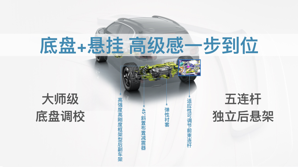 从天逸PHEV开始,我们要换种眼光看东风雪铁龙
