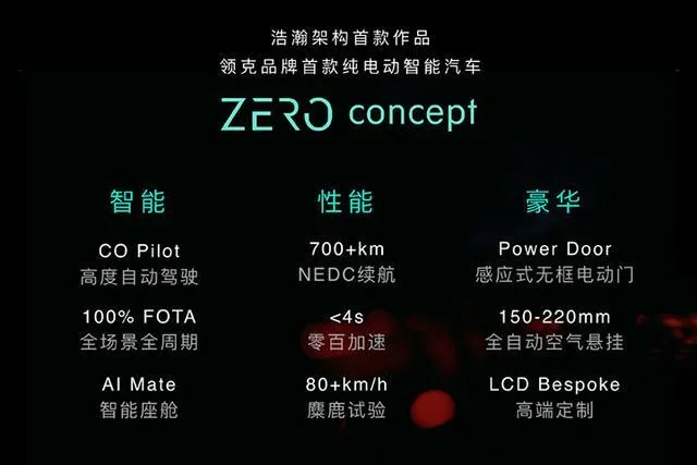 北京车展前瞻,跻身世界前十后,吉利接下来该咋玩儿?