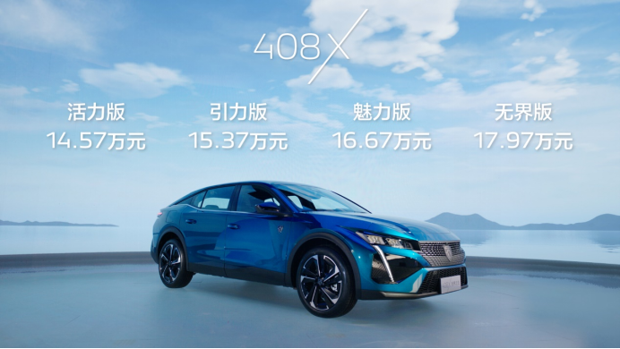 Ԥۼƫͣг⣬408XΪˣڻع