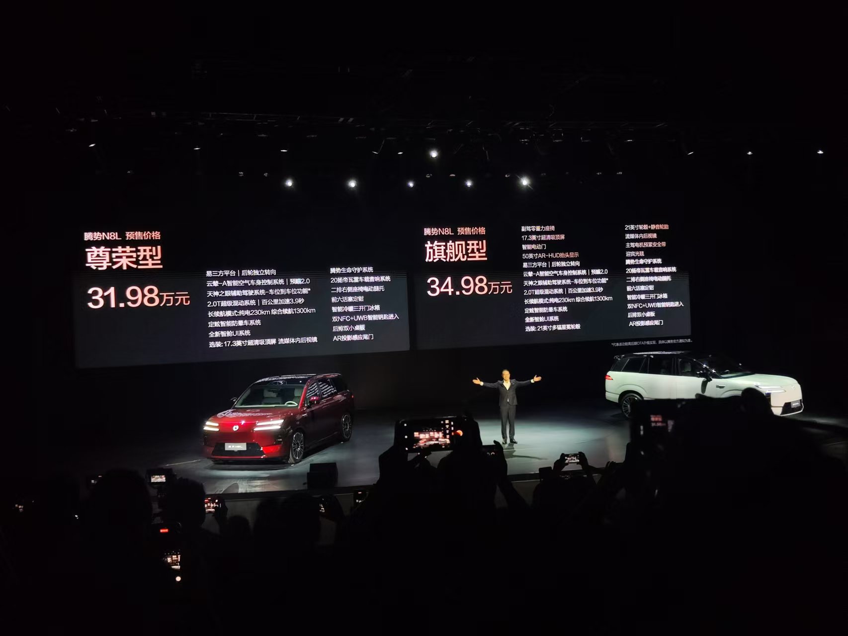 N8Lļ31.98ԤۼۣоеĳҪ